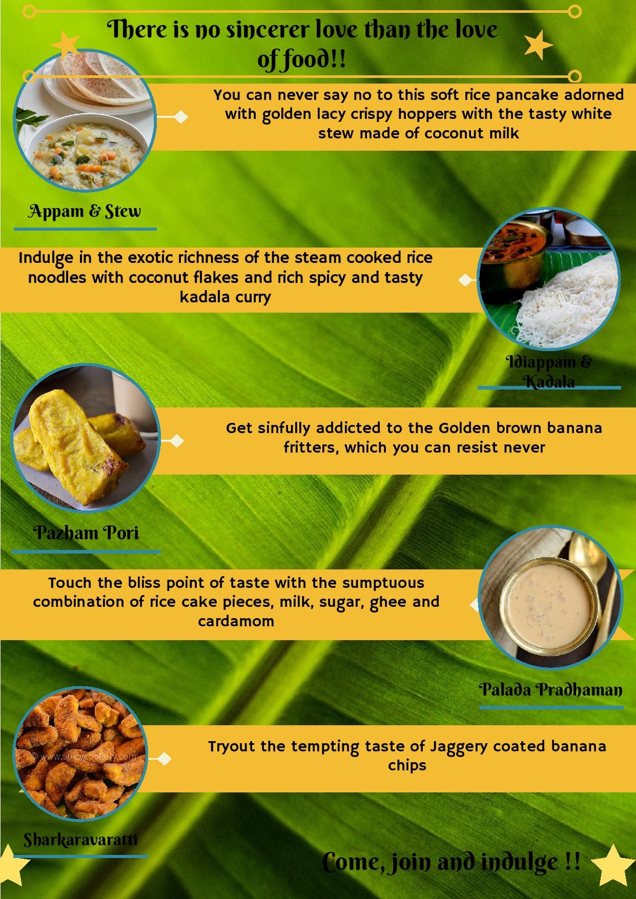 Tempting Tastes of Kerala